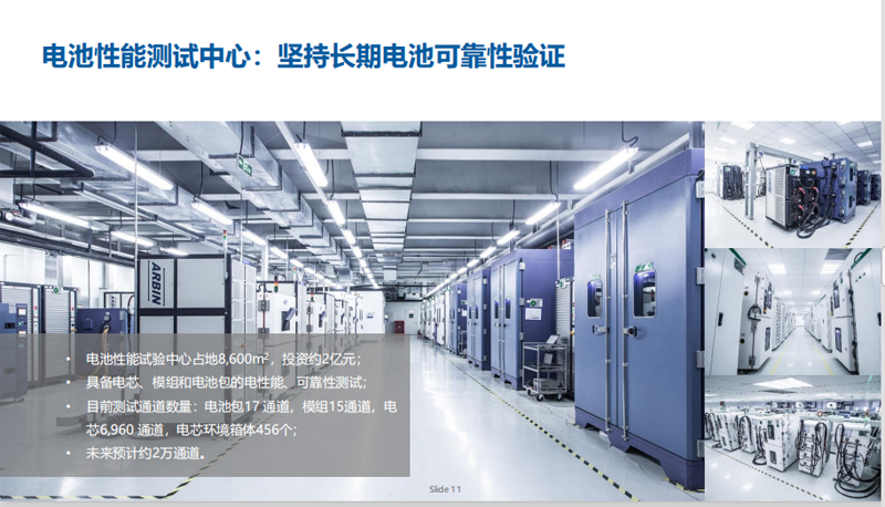 房車可以選擇鋰電池嗎？