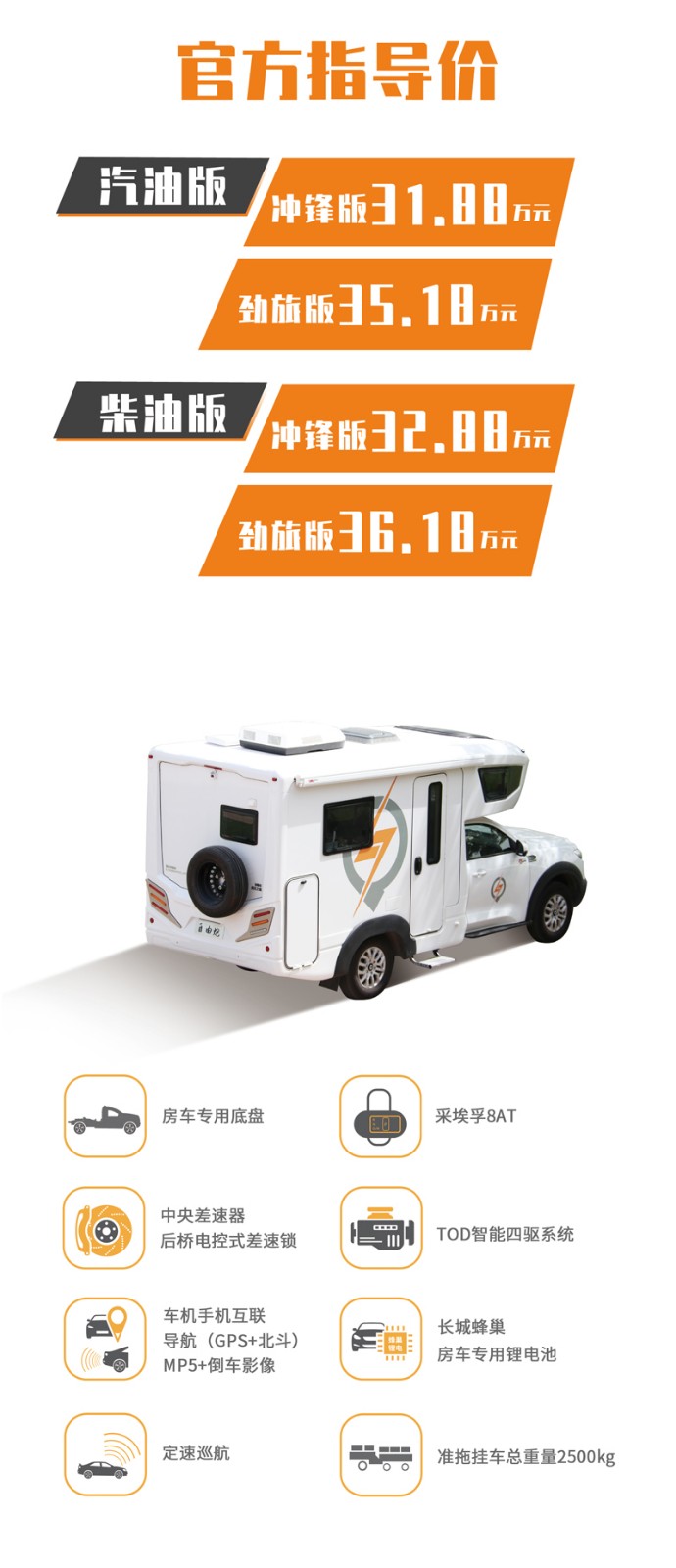 下周約不約？自由炮也進場