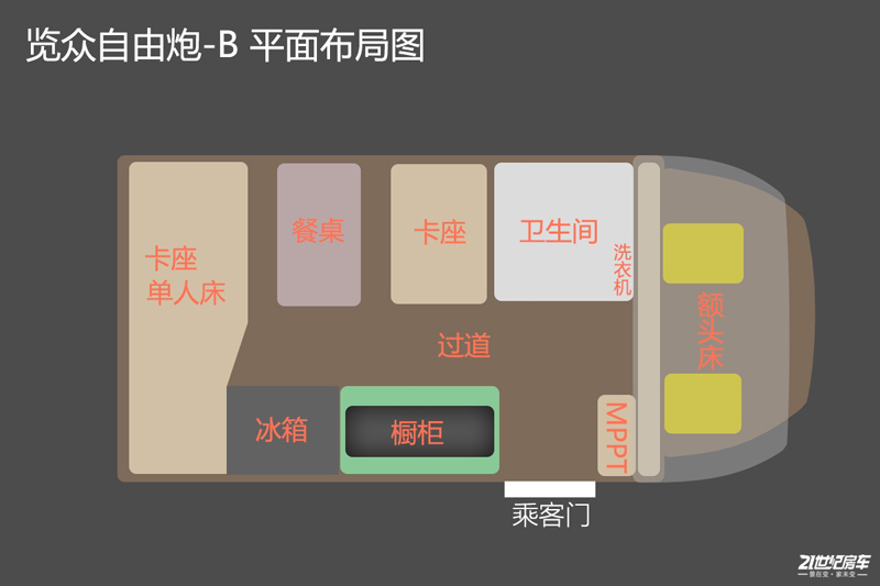 自由炮，用車輪帶你丈量世界