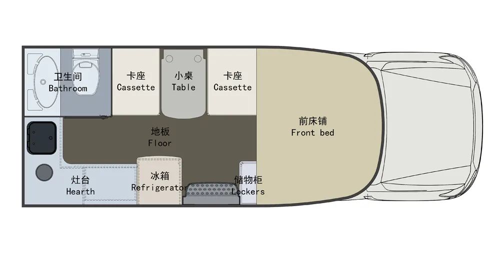 一輛優(yōu)秀的房車應該具備哪些基因？看這里!