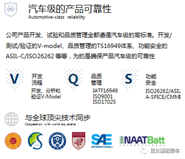 房車用電焦慮？那是因為沒有遇見Ta！
