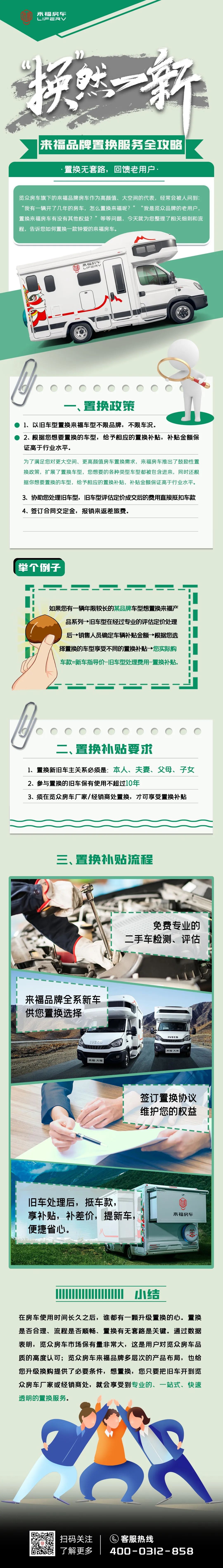 壕無人性，以舊換新，補貼史無前例！