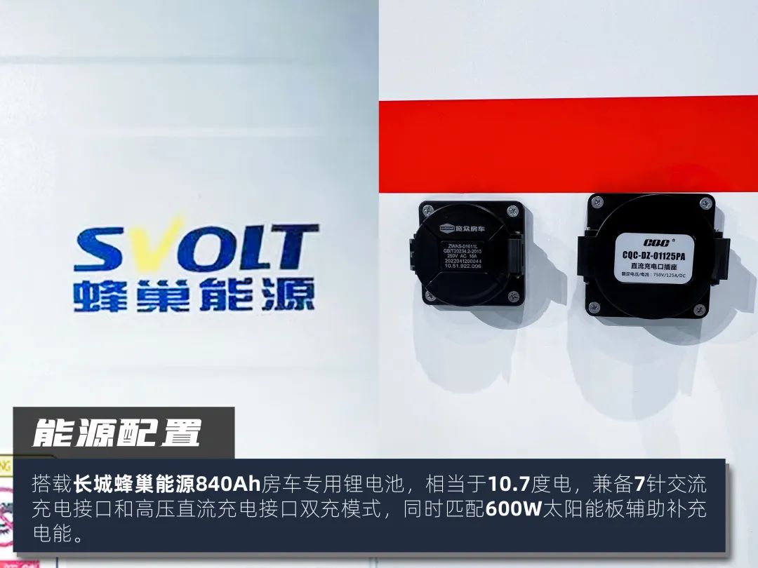 高階玩家都玩什么房車？