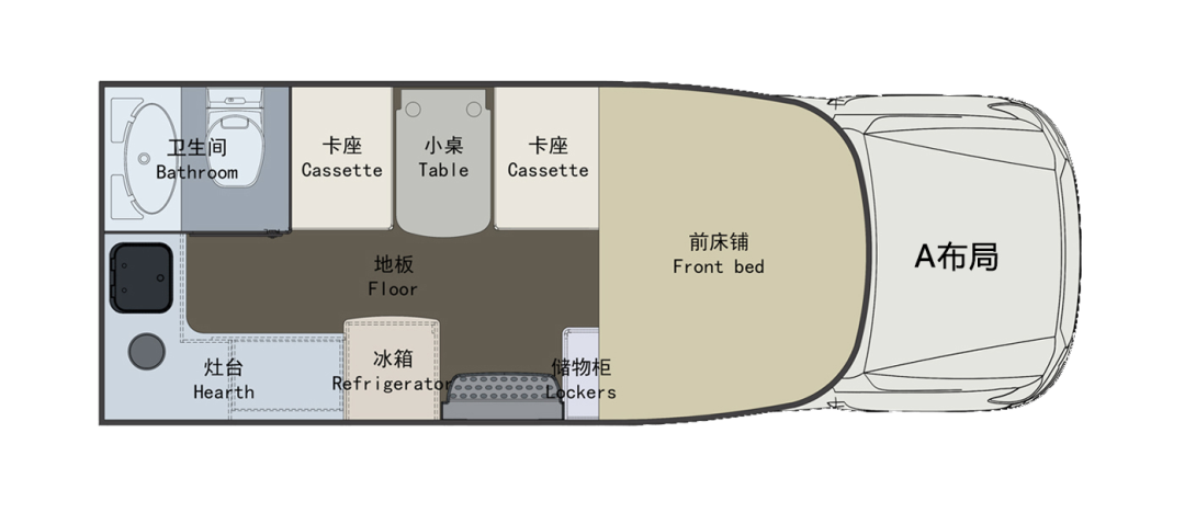 什么時候你最想擁有一臺房車？