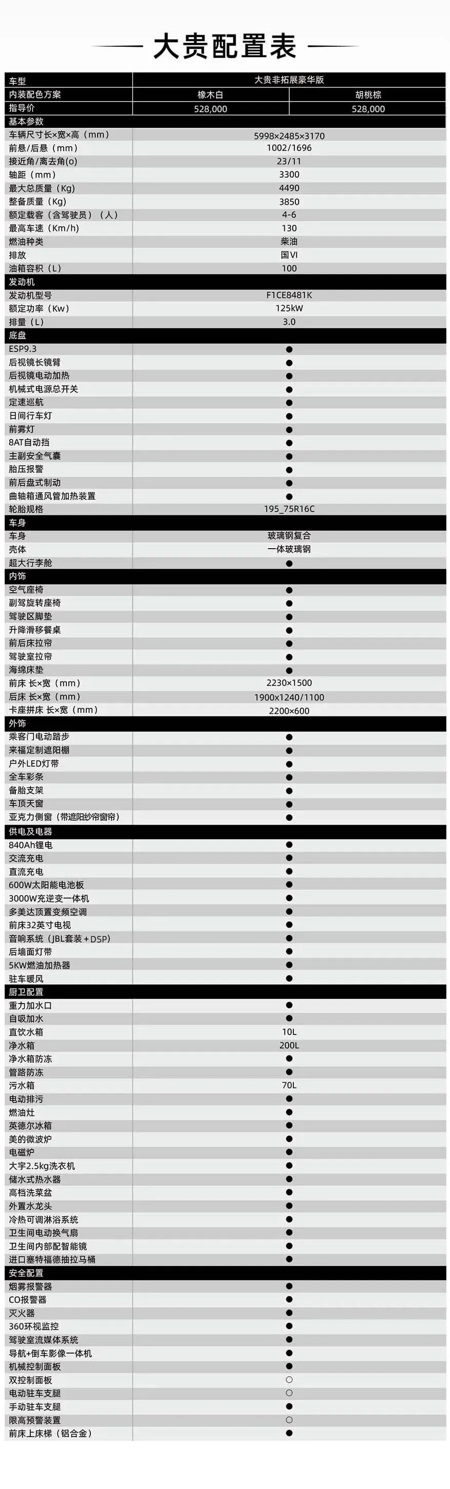 來(lái)福-大貴非拓展房車